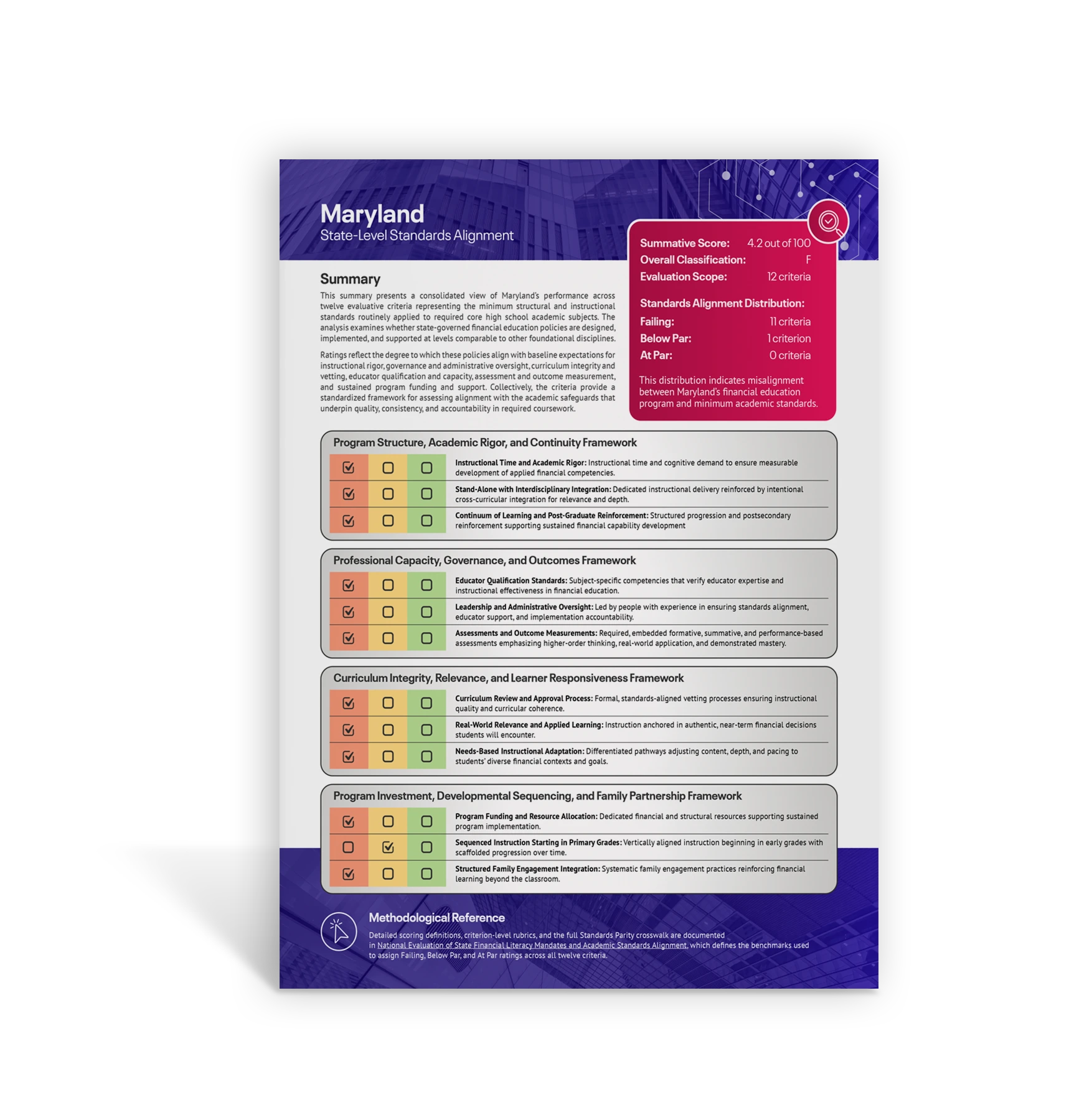 State Mandate Maryland mockup